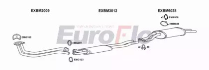 Система выпуска ОГ EuroFlo BM32323 2004